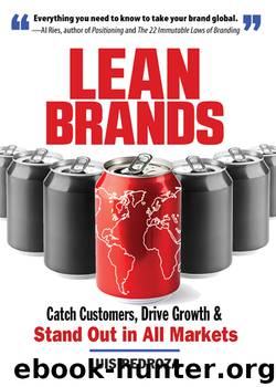 Lean Brands by Luis Pedroza