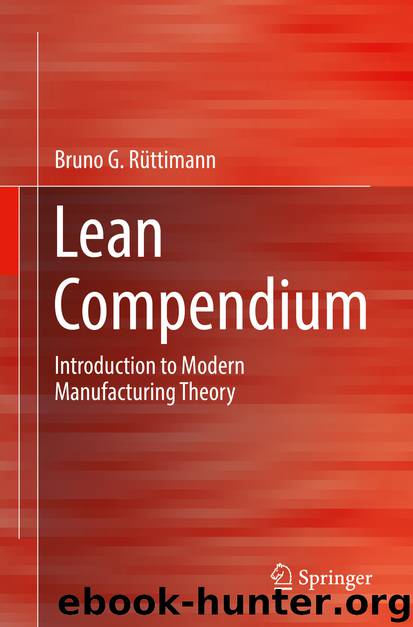 Lean Compendium by Bruno G. Rüttimann