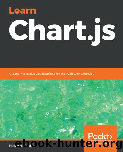 Learn Chart.js by Helder da Rocha