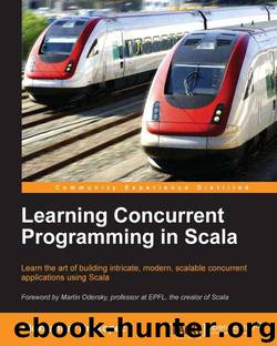 Learning Concurrent Programming in Scala by 2014
