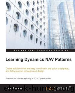Learning Dynamics NAV Patterns by Brummel Mark