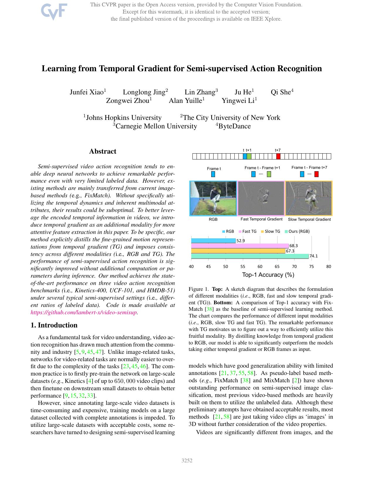 Learning From Temporal Gradient for Semi-Supervised Action Recognition by unknow
