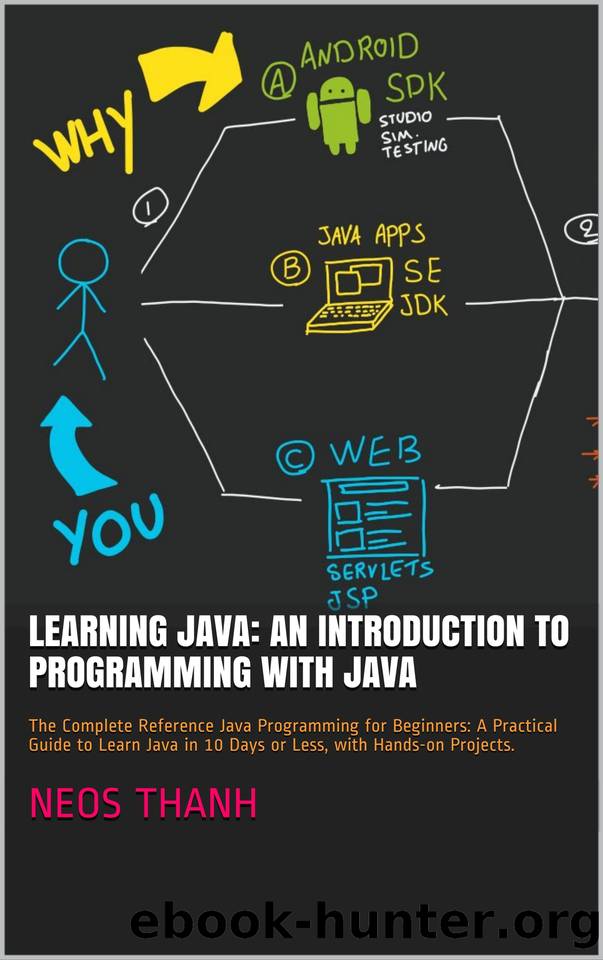 Learning Java: An Introduction to Programming with Java: The Complete Reference Java Programming for Beginners: A Practical Guide to Learn Java in 10 Days or Less, with Hands-on Projects. by Thanh Neos