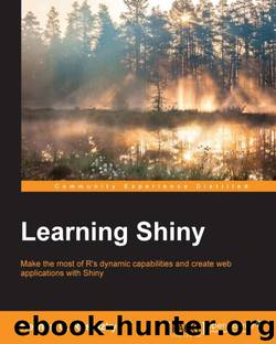 Learning Shiny by Hernán G. Resnizky