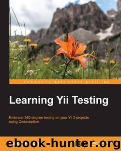 Learning Yii Testing by 2015