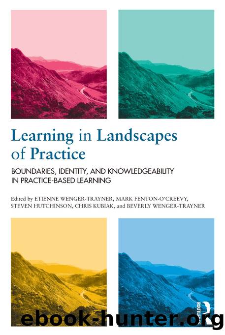 Learning in Landscapes of Practice by Unknown