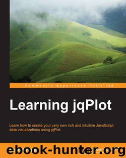 Learning jqPlot by Scott Gottreu