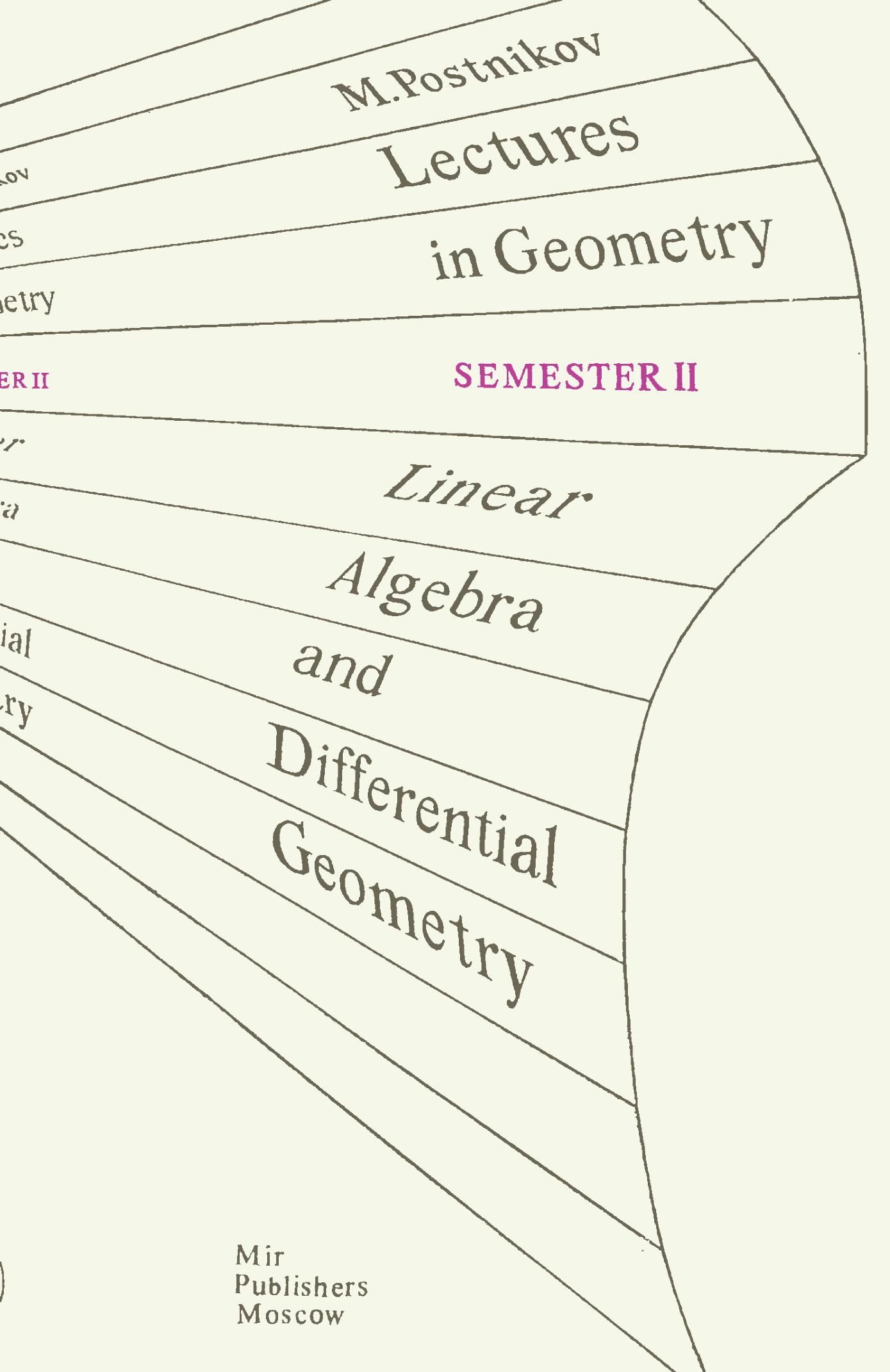 Lectures in Geometry, Semester II: Linear Algebra and Differential Geometry by M. M. Postnikov