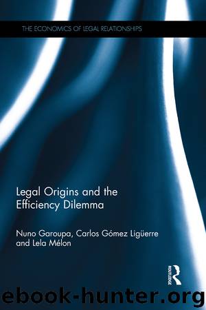 Legal Origins and the Efficiency Dilemma by Garoupa Nuno Gómez Ligüerre Carlos Mélon Lela