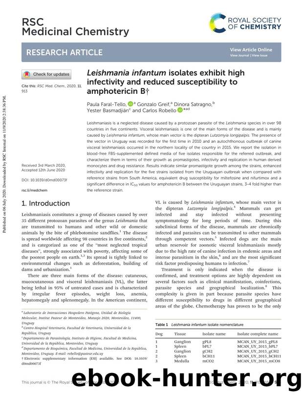 Leishmania infantum isolates exhibit high infectivity and reduced susceptibility to amphotericin B by Paula Faral-Tello & Gonzalo Greif & Dinora Satragno & Yester Basmadjián & Carlos Robello