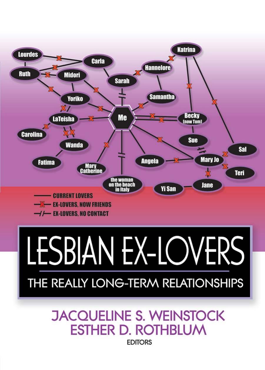 Lesbian Ex-Lovers: The Really Long-Term Relationships by Jacqueline S. Weinstock Esther D. Rothblum