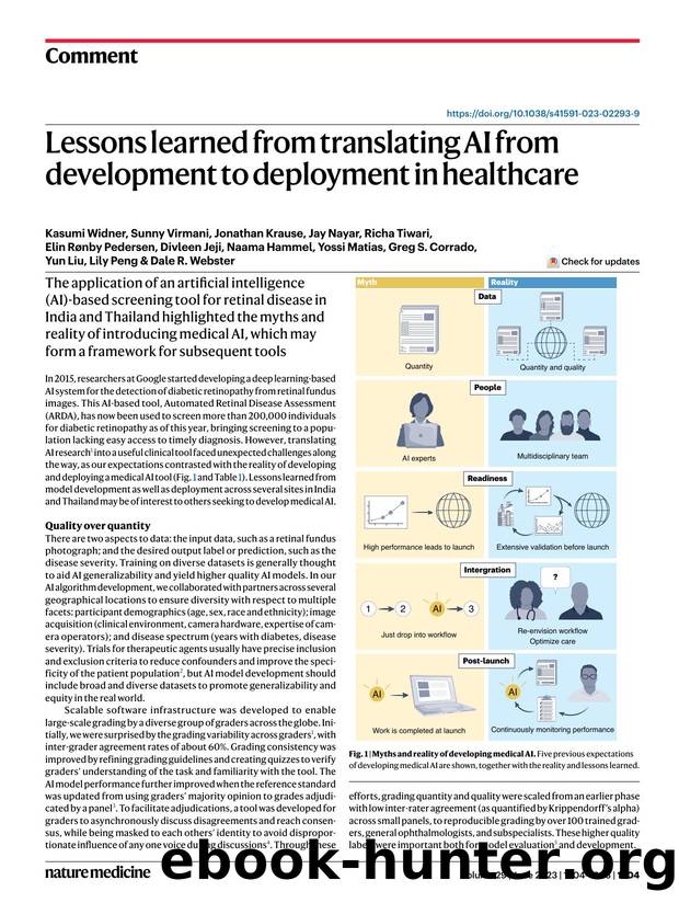 Lessons learned from translating AI from development to deployment in healthcare by unknow