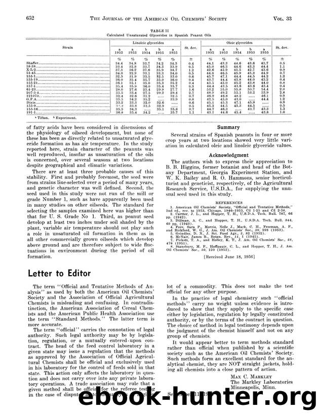 Letter to editor by Unknown
