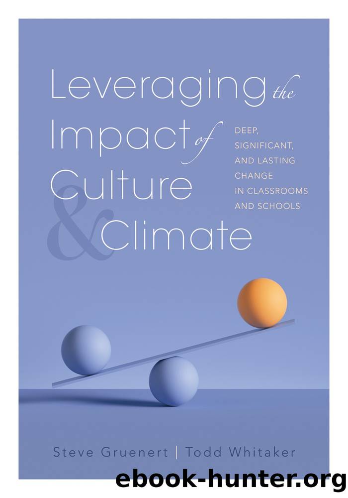 Leveraging the Impact of Culture and Climate by Gruenert Steve;Whitaker Todd;