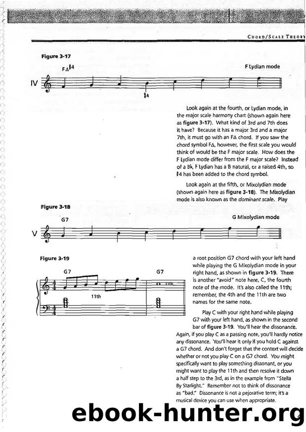 Levine Mark Jazz Theory Book by Unknown