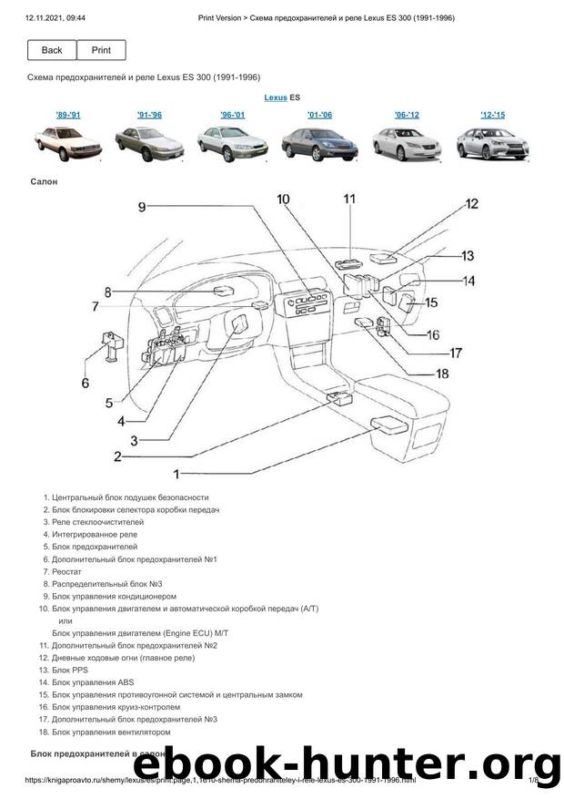 Lexus ES 300 (1991-1996) by Unknown