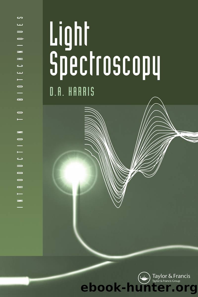 Light Spectroscopy by Dr David Harris;