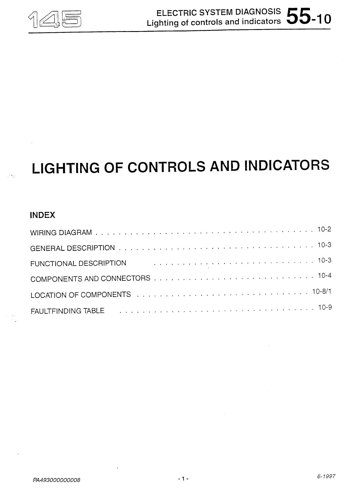 Lighting Controls and Indicators by ADAM CARTER