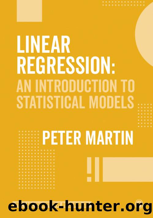 Linear Regression by Martin Peter;