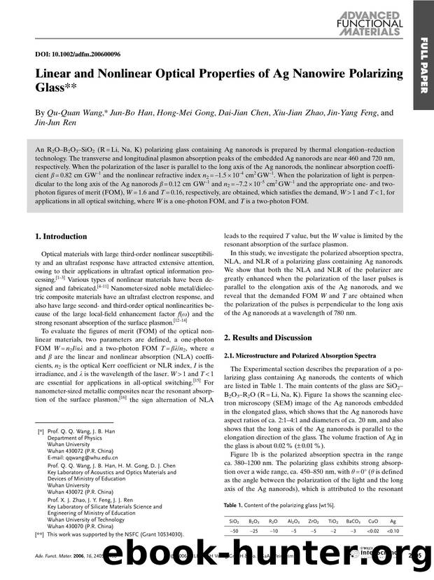 Linear and Nonlinear Optical Properties of Ag Nanowire Polarizing Glass by Unknown