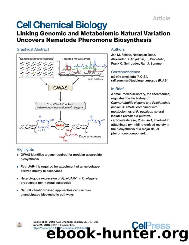 Linking Genomic and Metabolomic Natural Variation Uncovers Nematode Pheromone Biosynthesis by unknow