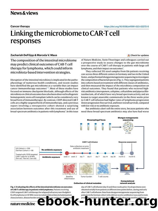 Linking the microbiome to CAR-T cell responses by Zachariah DeFilipp & Marcela V. Maus
