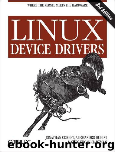 Linux Device Drivers by Corbet Jonathan & Rubini Alessandro & Kroah-Hartman Greg