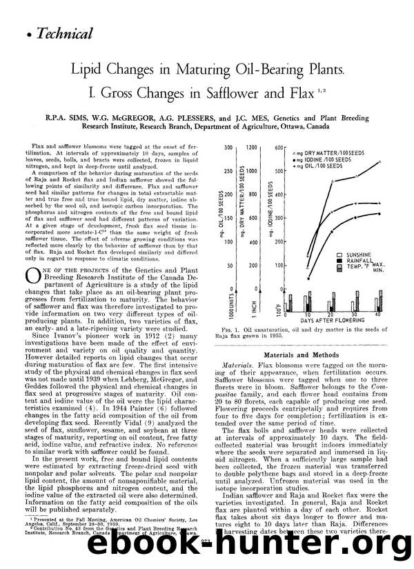 Lipid changes in maturing oil-bearing plants by Unknown