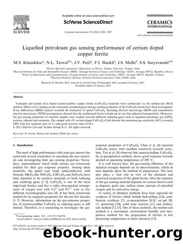 Liquefied petroleum gas sensing performance of cerium doped copper ferrite by M.S. Khandekar & N.L. Tarwal & J.Y. Patil & F.I. Shaikh & I.S. Mulla & S.S. Suryavanshi