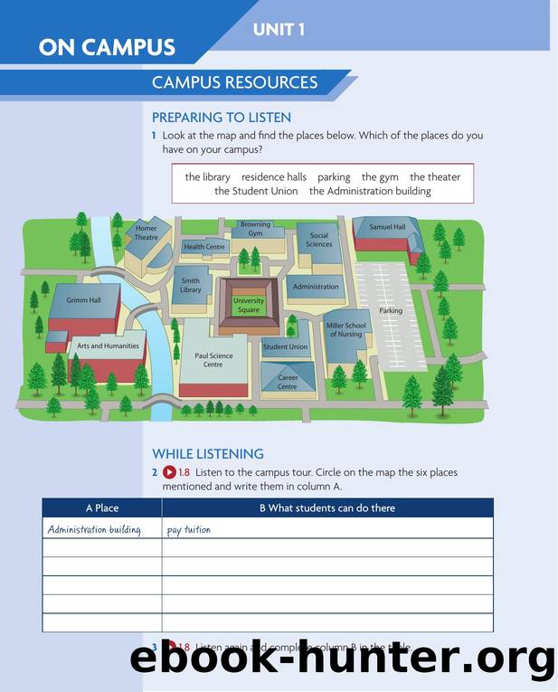 Listening and Speaking 2 On Campus Unit 1 by Unknown