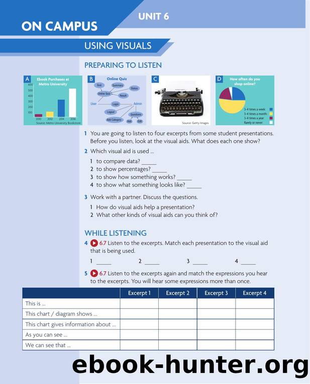 Listening and Speaking 3 On Campus Unit 6 by Unknown