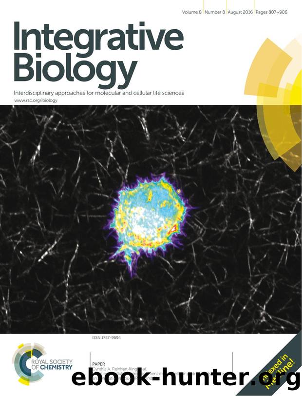 Local extracellular matrix alignment directs cellular protrusion dynamics and migration through Rac1 and FAK by unknow