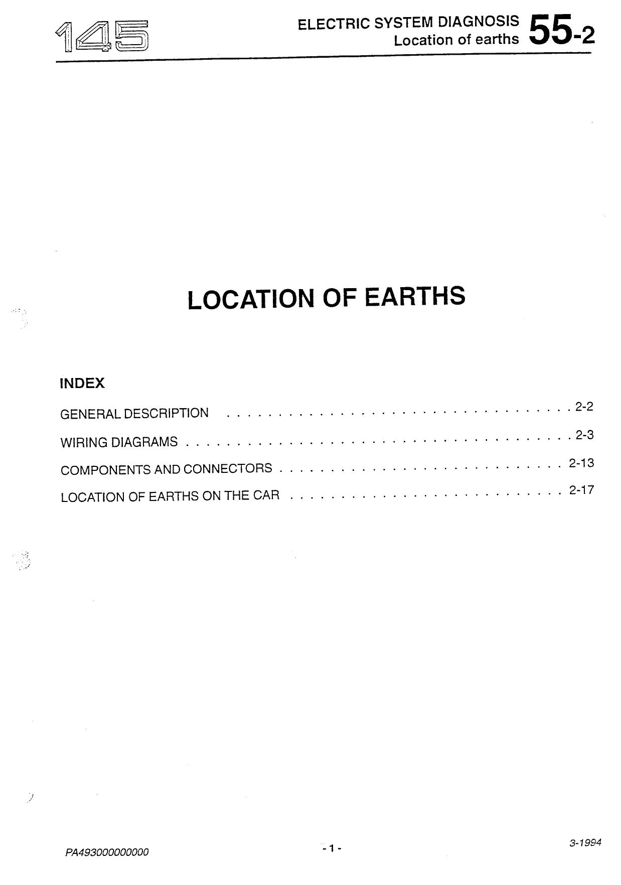Location of Earths by ADAM CARTER