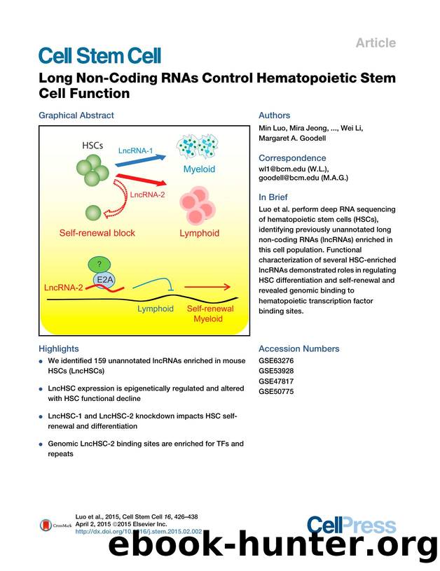 Long Non-Coding RNAs Control Hematopoietic Stem Cell Function by unknow