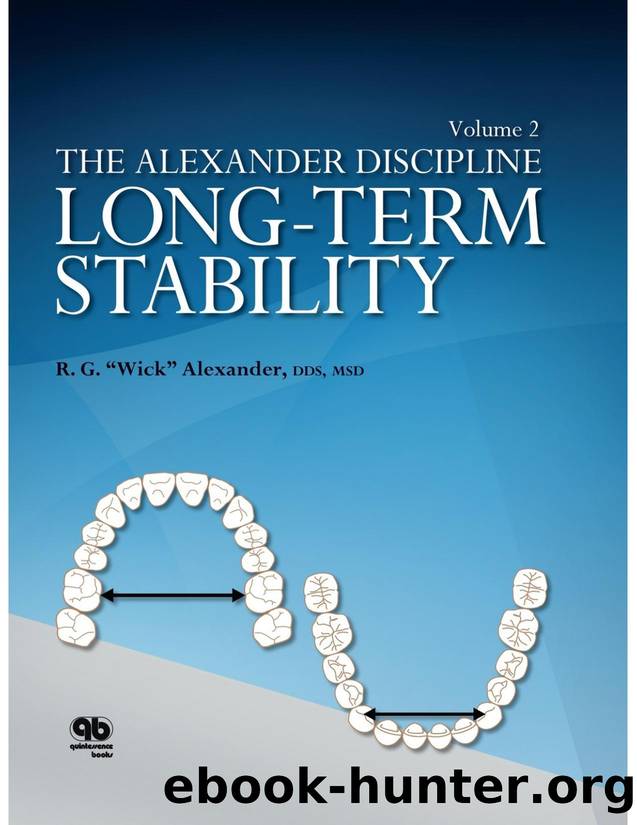 Long-Term Stability in Orthodontics by Unknown