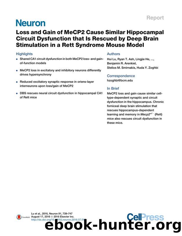 Loss and Gain of MeCP2 Cause Similar Hippocampal Circuit Dysfunction that Is Rescued by Deep Brain Stimulation in a Rett Syndrome Mouse Model by unknow