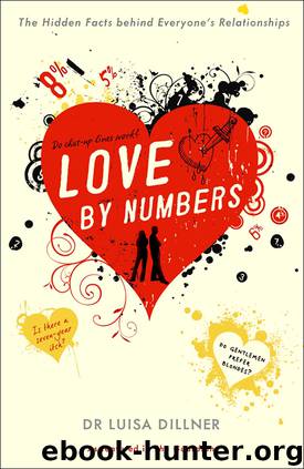 Love by Numbers by Luisa Dillner