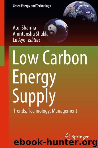 Low Carbon Energy Supply by Atul Sharma Amritanshu Shukla & Lu Aye