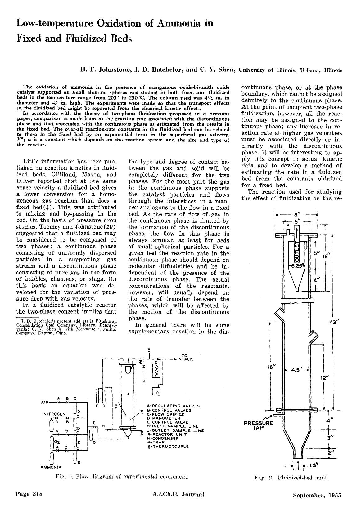 Low-temperature oxidation of ammonia in fixed and fluidized beds by Unknown