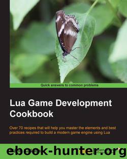 Lua Game Development Cookbook by 2015