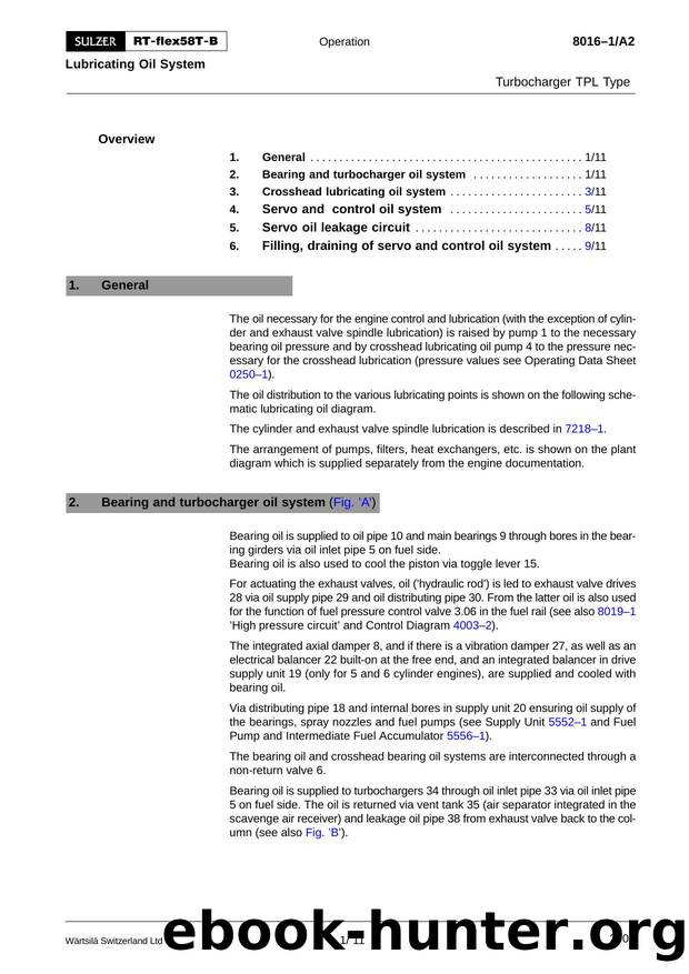 Lubricating Oil System (TPL Type) by ffo001