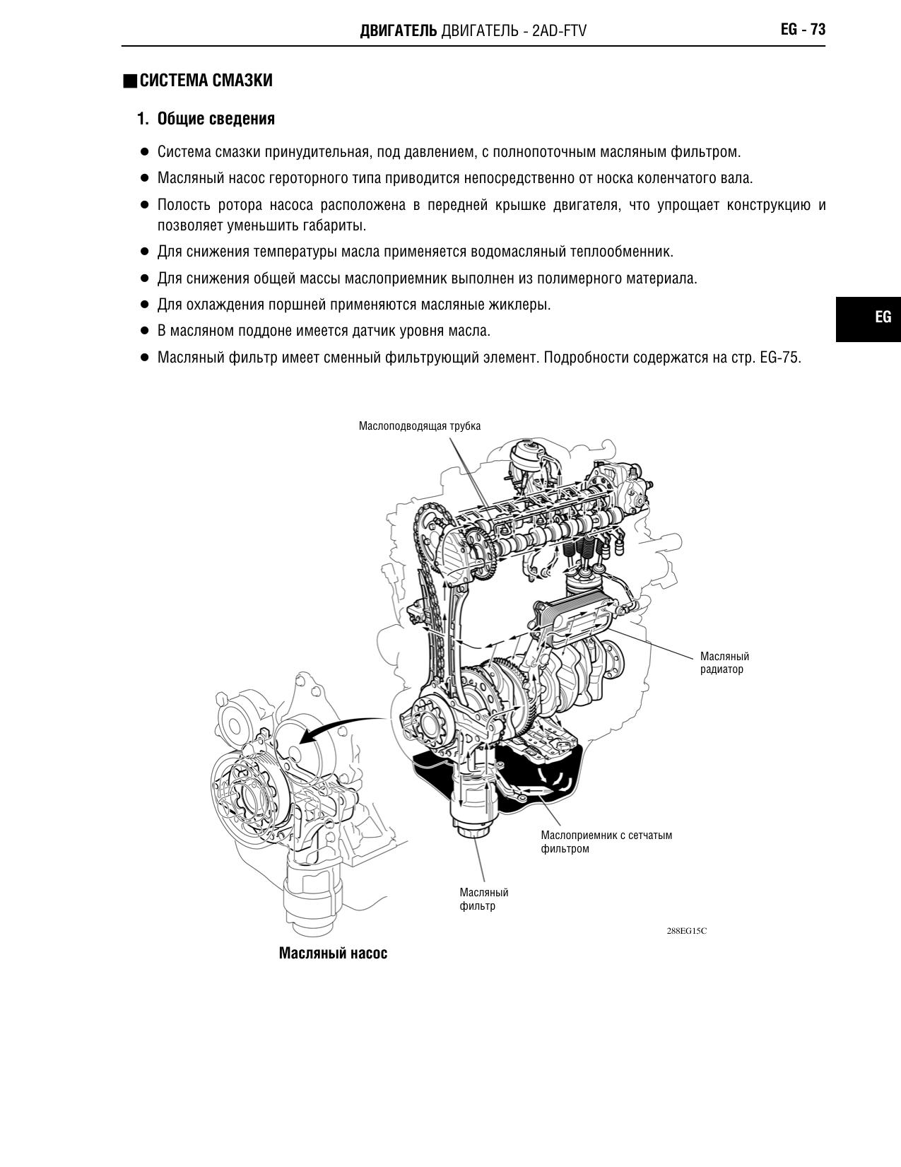 Lubrication System by July