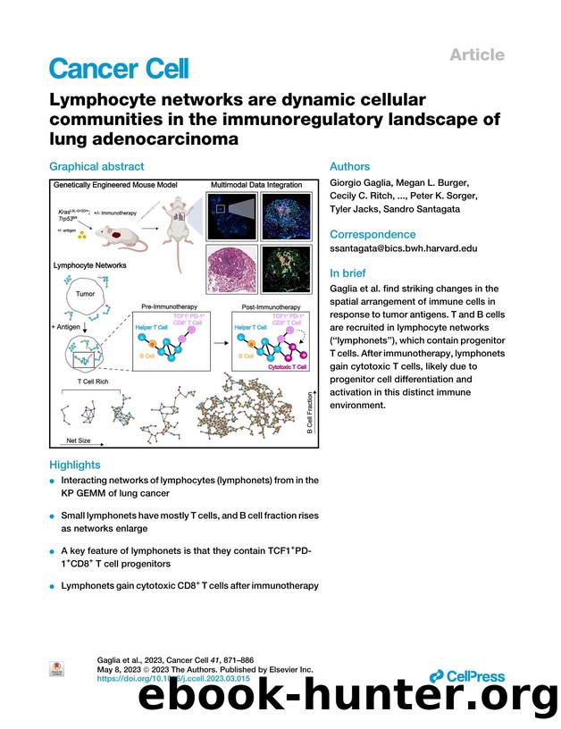 Lymphocyte networks are dynamic cellular communities in the immunoregulatory landscape of lung adenocarcinoma by unknow