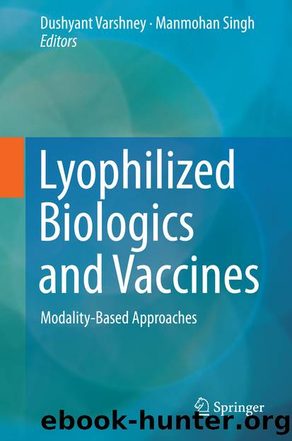 Lyophilized Biologics and Vaccines by Dushyant Varshney & Manmohan Singh
