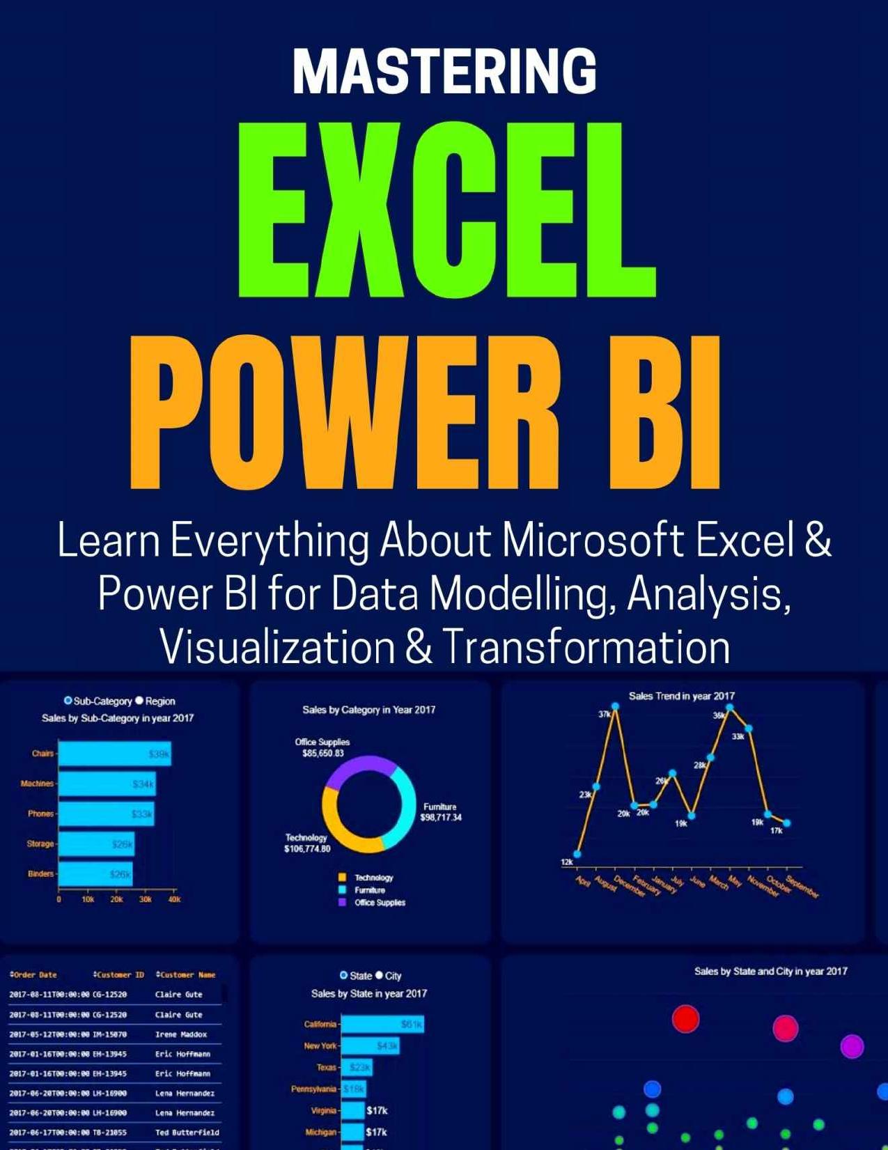 MASTERING EXCEL & POWER BI: Learn Everything About Microsoft Excel & Power BI for Data Modelling, Analysis, Visualization & Transformation by CARTY BINN