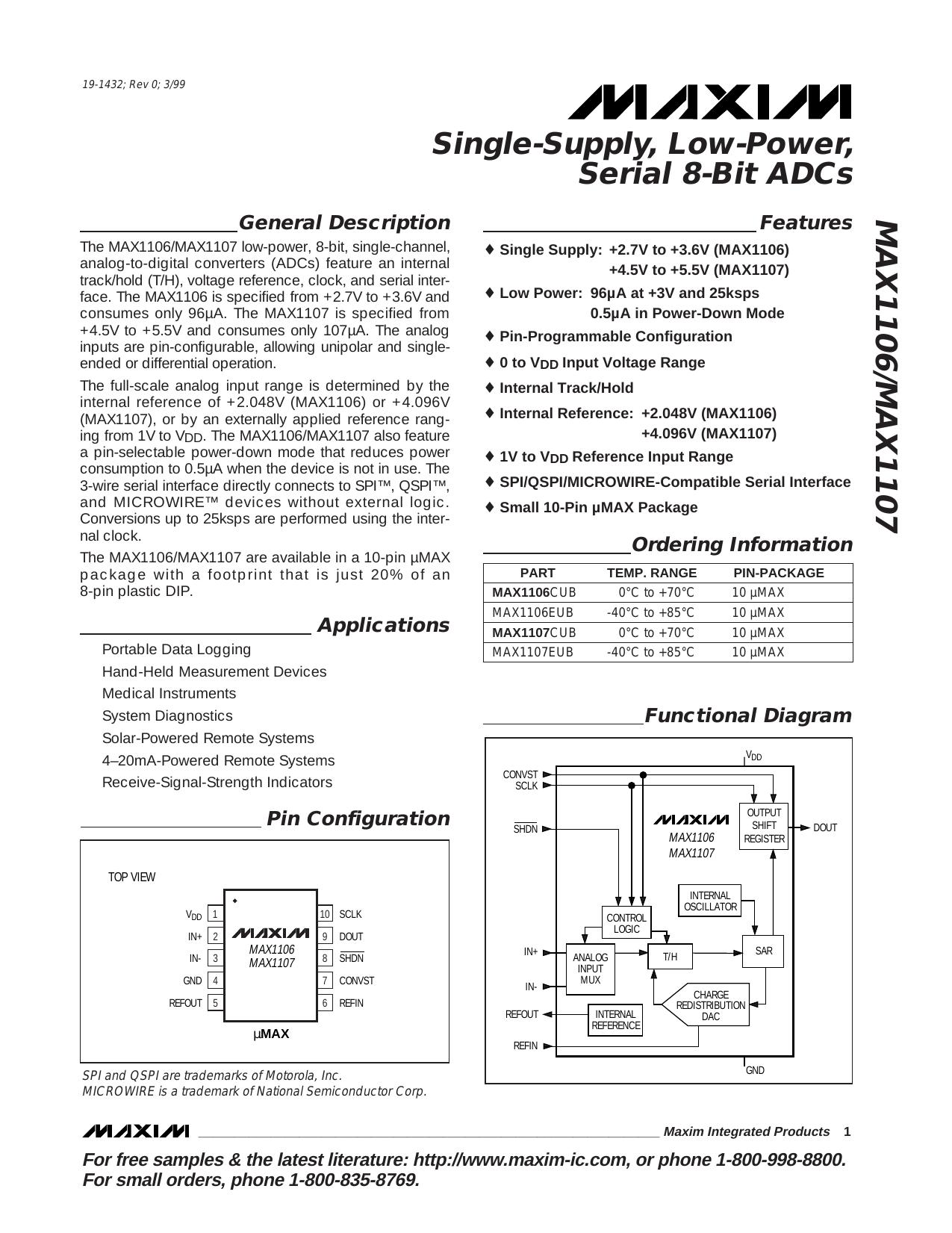 MAX1106MAX1107 Full Data Sheet (PDF) by Maxim