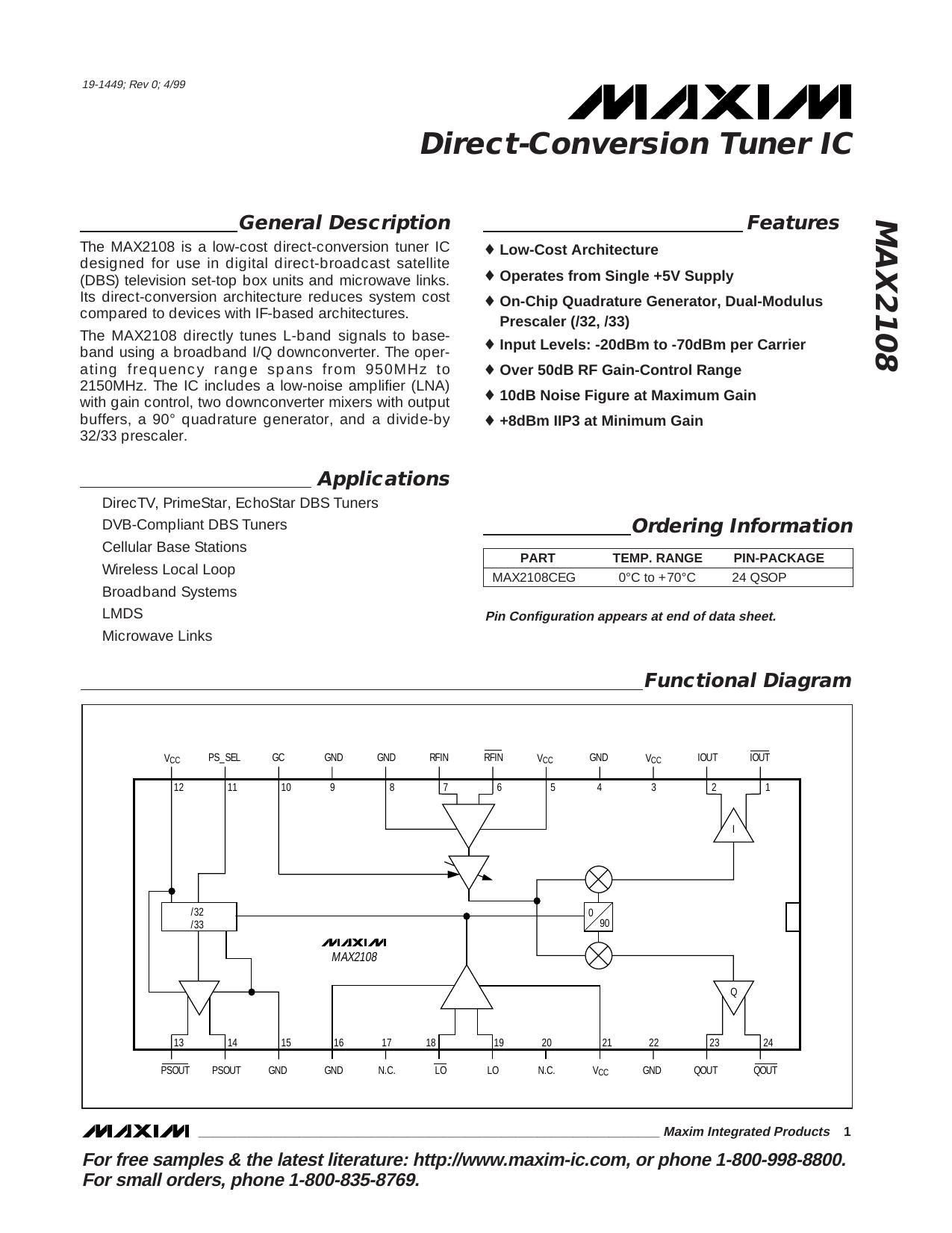 MAX2108 Full Data Sheet (PDF) by Maxim