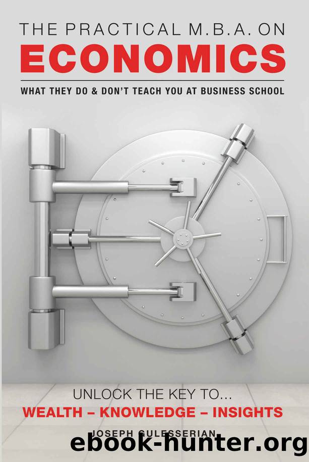 MBA EBOOK by Gulesserian Joseph