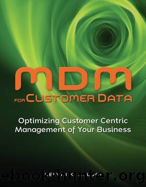 MDM for Customer Data by Kelvin K. A. Looi