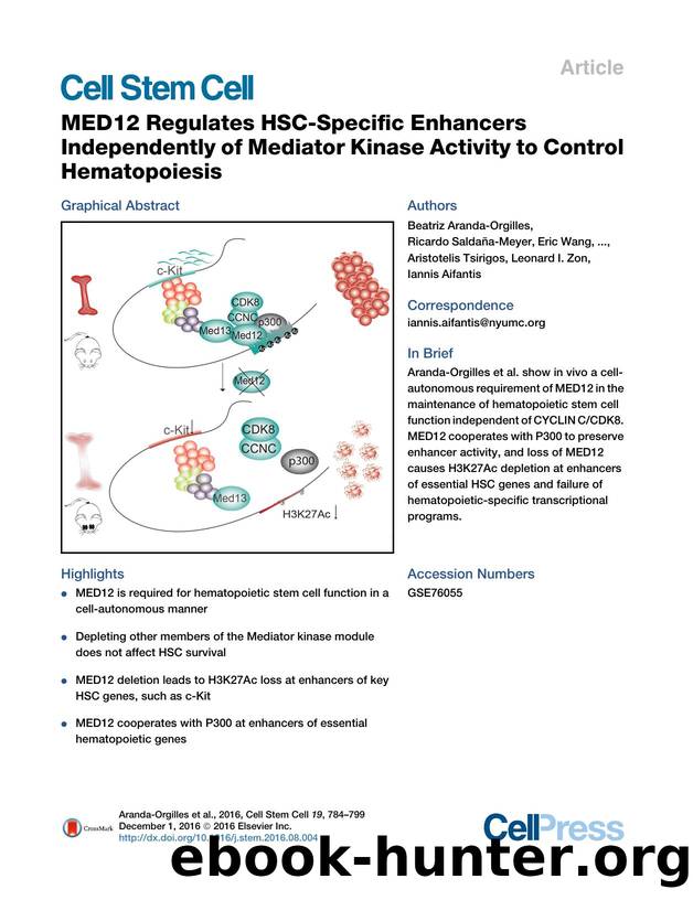 MED12 Regulates HSC-Specific Enhancers Independently of Mediator Kinase Activity to Control Hematopoiesis by unknow